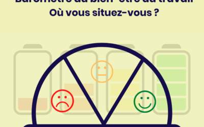 Baromètre du bien-être au travail à l’école : Le rapport au métier